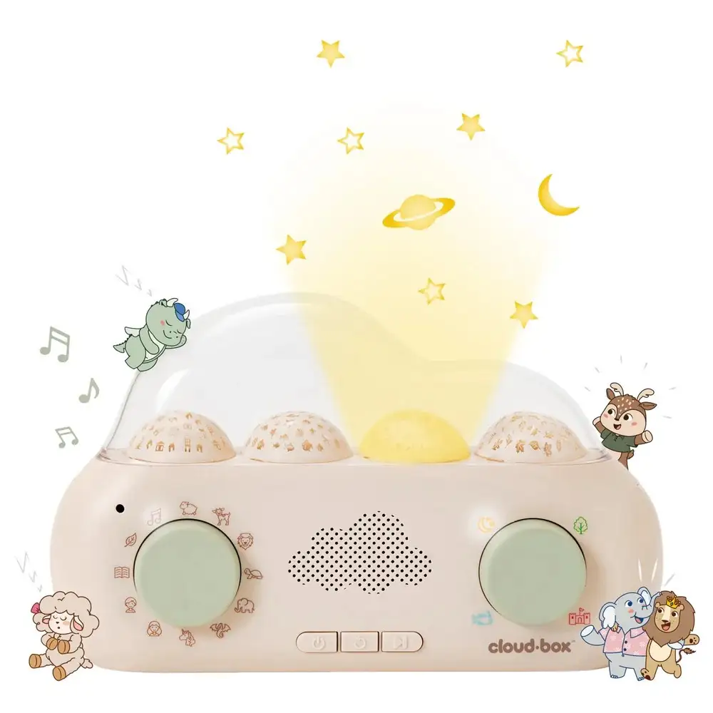 CLOUDBOX - MEINE ERSTE BOX.